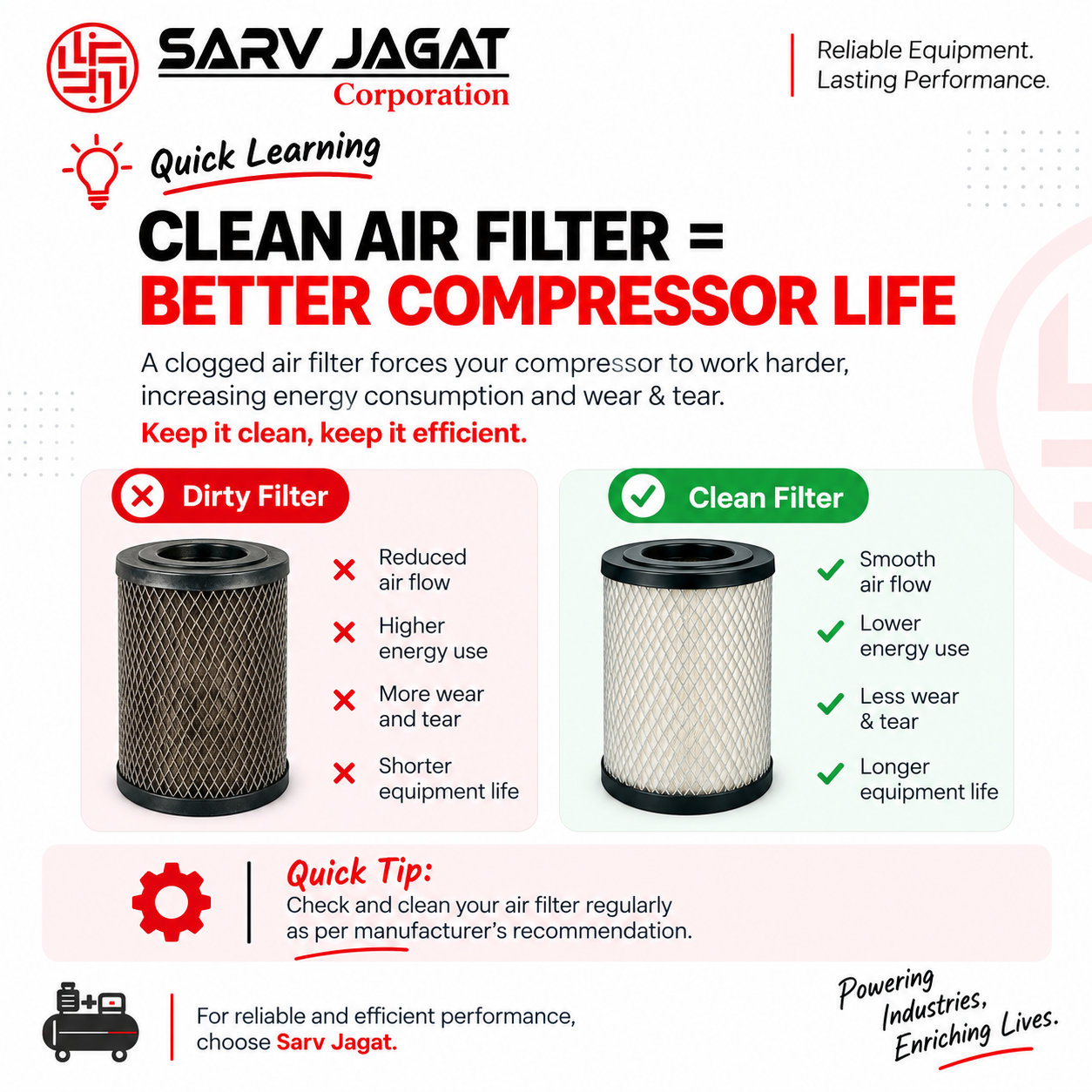 Quick Learning | Air Compressor Intake Filter | Cleaning, Maintenance & Efficiency