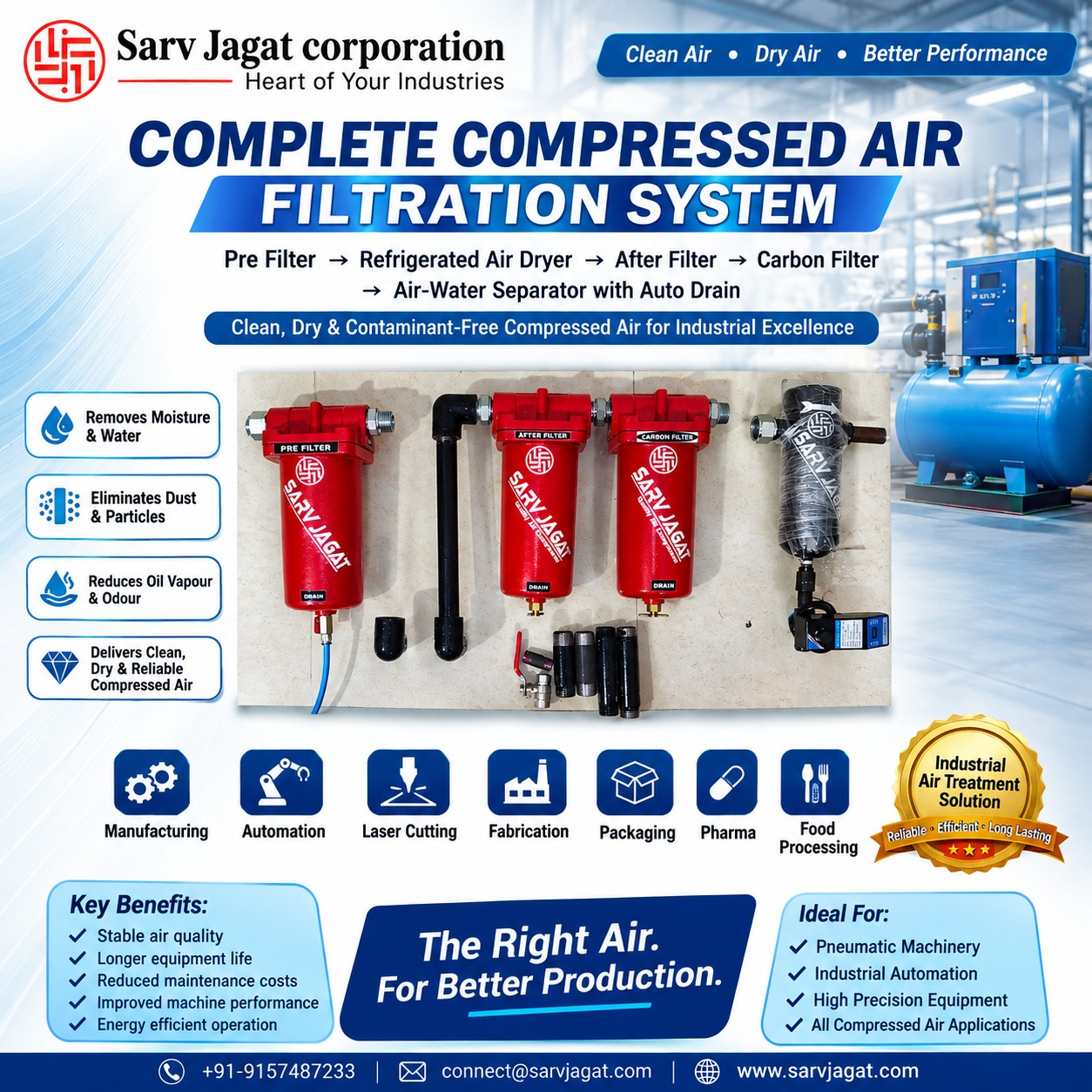 Complete Compressed Air Filtration System | Pre Filter, Dryer, After Filter & Carbon Filter